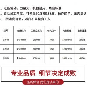 小型鋼筋彎曲機 