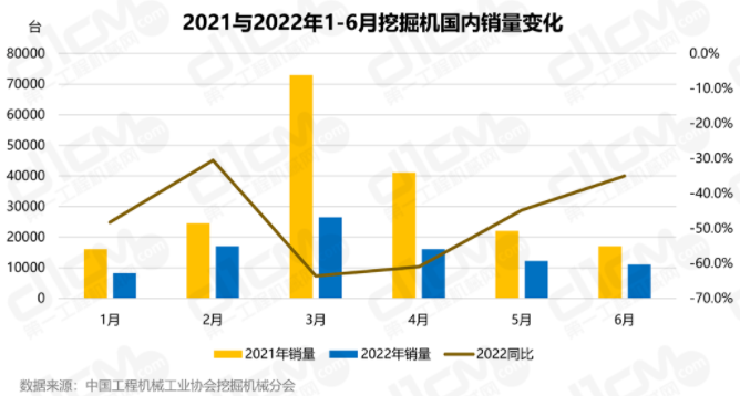 第二季度銷售39238臺(tái)，同比下降51.0%。.png