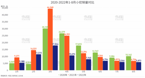 同比下降33.6%。.png